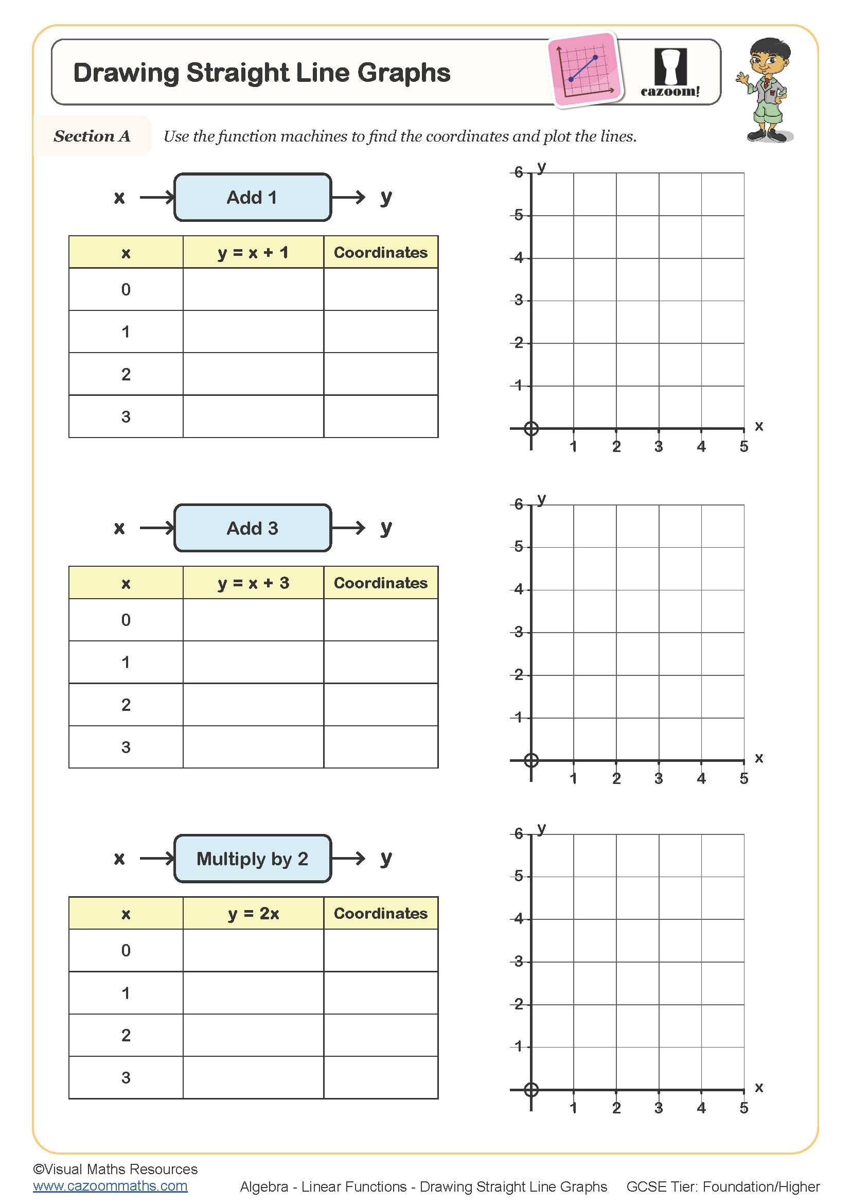Linear Functions A Worksheet Fun And Engaging PDF Worksheets