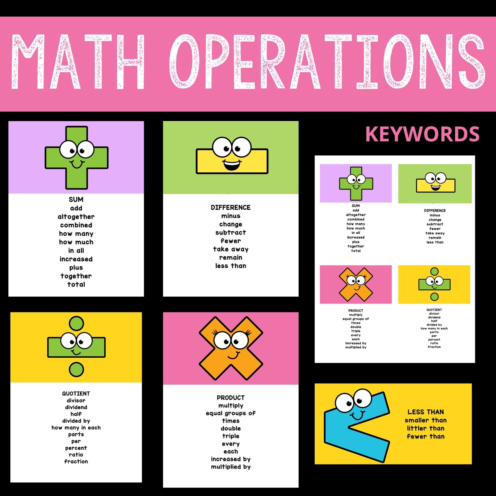 Math Operations Posters Word Problem Keywords Bulletin Board printable Etsy