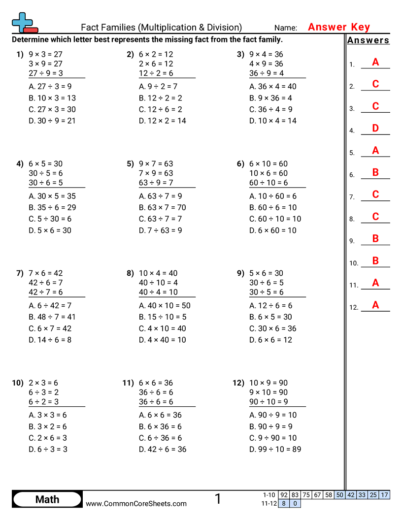 Multiplication Division Families Worksheets Multiplication Division Families Worksheets