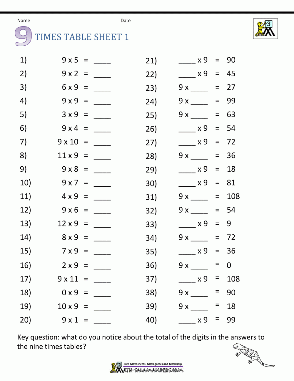 printable multiplication practice sheets printable multiplication practice sheets