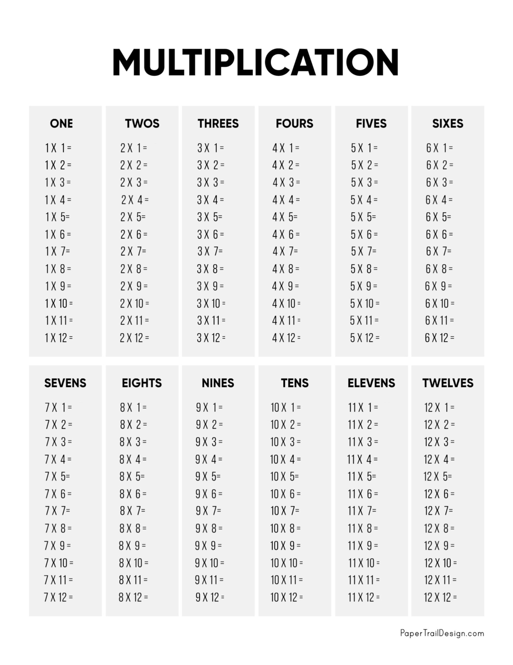 multiplication chart print out multiplication chart print out