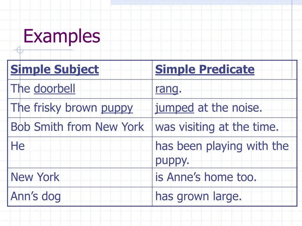 simple subject and simple predicate