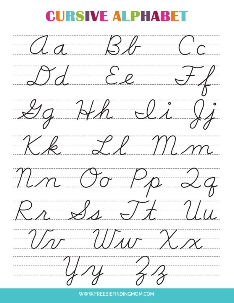 Printable Cursive Alphabet Chart PDF Printable Cursive Alphabet Chart PDF