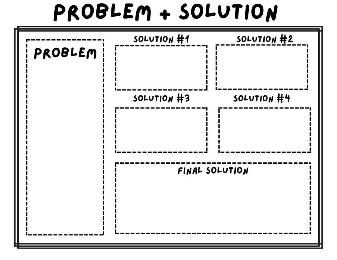 Problem And Solution Graphic Organizer Etsy Problem And Solution Graphic Organizer Etsy
