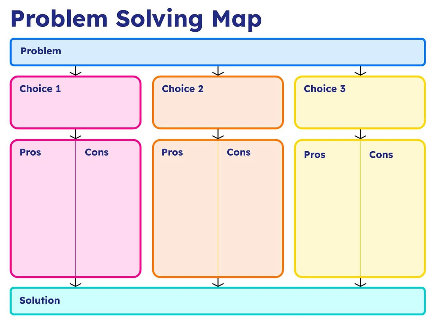 Problem Solving Map Book Creator App Problem Solving Map Book Creator App