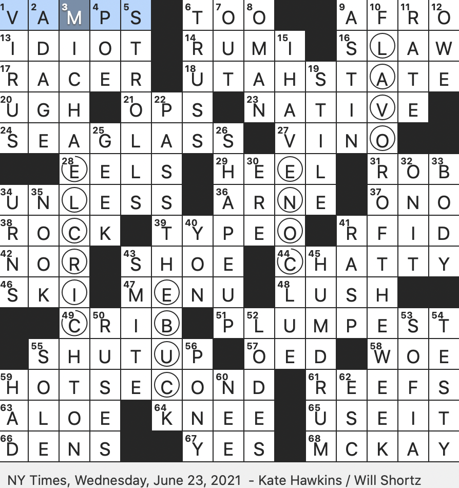 Rex Parker Does The NYT Crossword Puzzle 13th century Persian Mystic Who Is One Of The Best selling Poets In The U S WED 6 23 21 Decorative Items Washed Up On The Beach Rex Parker Does The NYT Crossword Puzzle 13th century Persian Mystic Who Is One Of The Best selling Poets In The U S WED 6 23 21 Decorative Items Washed Up On The Beach