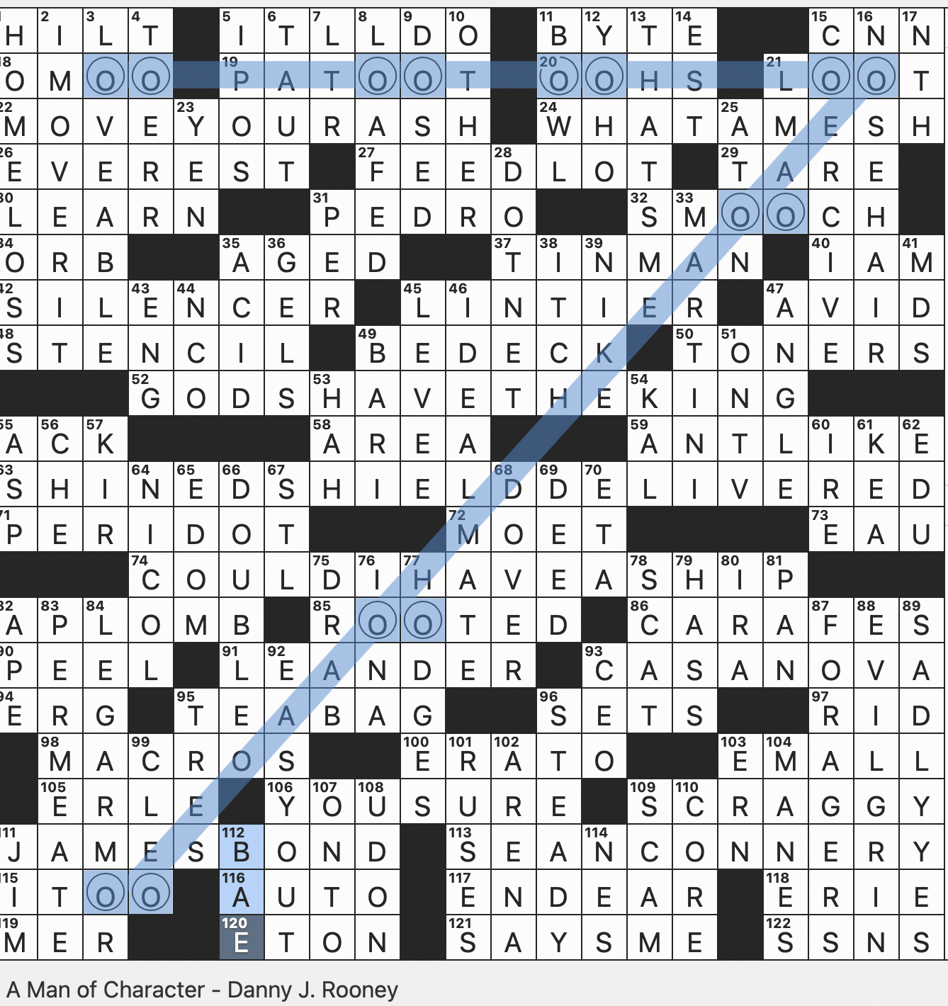 Rex Parker Does The NYT Crossword Puzzle August 2025