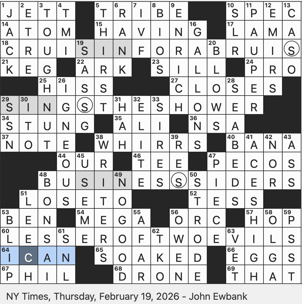 Rex Parker Does The NYT Crossword Puzzle Courting Disaster Slangily THU 2 19 26 Spot To Play Baccarat Medieval Cure all Metaphor For A Challenging Puzzle Japanese Word That s Sometimes