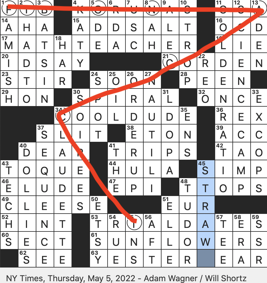 bible camp genre crossword clue