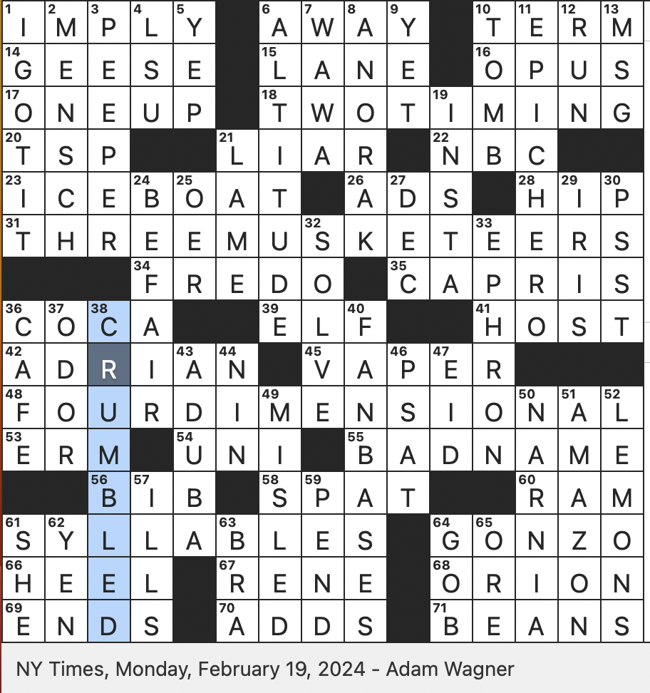 part of the eye crossword clue part of the eye crossword clue