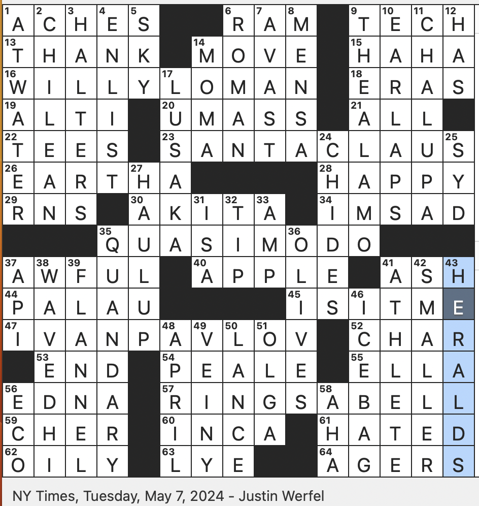 Rex Parker Does The NYT Crossword Puzzle Features Of Deerstalker Hats TUE 5 7 24 Victor Hugo Character Who Works At Notre Dame Micronesian Nation Made Up Of Hundreds Of Islands Rex Parker Does The NYT Crossword Puzzle Features Of Deerstalker Hats TUE 5 7 24 Victor Hugo Character Who Works At Notre Dame Micronesian Nation Made Up Of Hundreds Of Islands