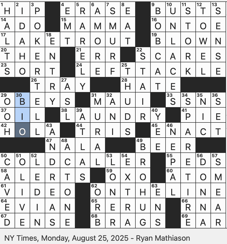 Rex Parker Does The NYT Crossword Puzzle Fish Commonly Caught In The Upper Midwest MON 8 25 25 A Smile Perhaps Greeting Between Buddies Banned Substances In Sports For Short