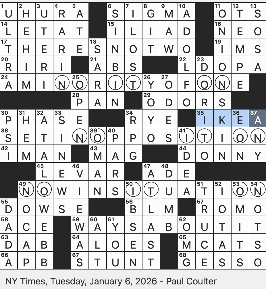 Rex Parker Does The NYT Crossword Puzzle For Real In Modern Slang TUE 1 6 26 Penalty Box In Hockey Lingo In Short Supply As Energy The Only Person To