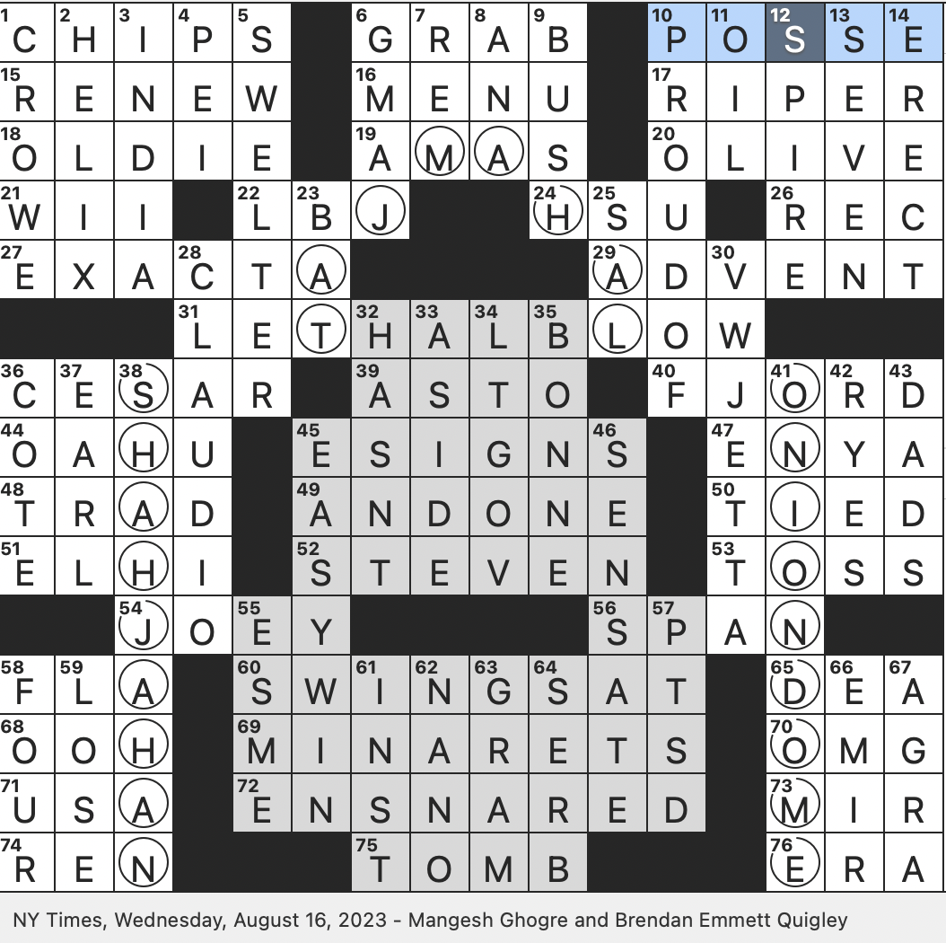 ugly poster nyt crossword