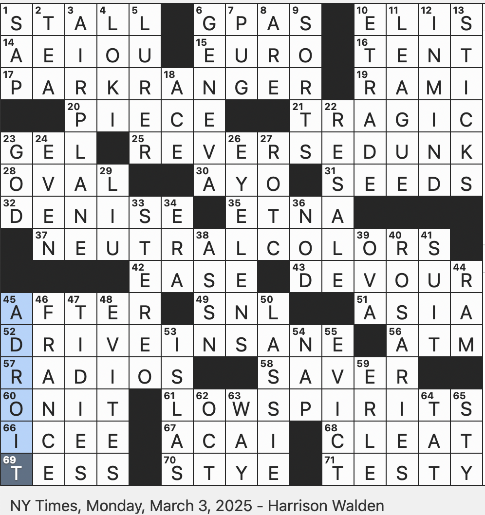 Rex Parker Does The NYT Crossword Puzzle Iconic Basketball Move Of Kobe Bryant MON 3 3 25 1980 Disaster Comedy Film With An Exclamation Point In Its Title Thought Of And