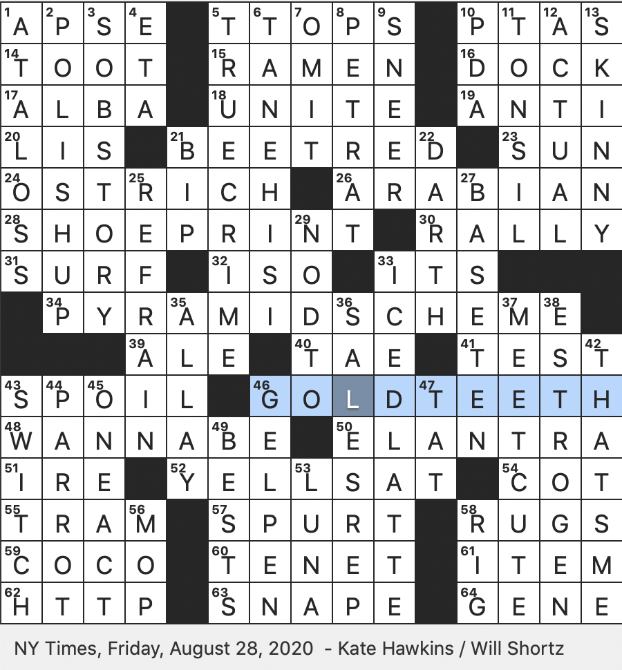 Rex Parker Does The NYT Crossword Puzzle Marcel Marceau Character FRI 8 28 20 Plot Point In Rom com Dish That Might Be Garnished With Nori Negi Gaelic Name For Scotland 
