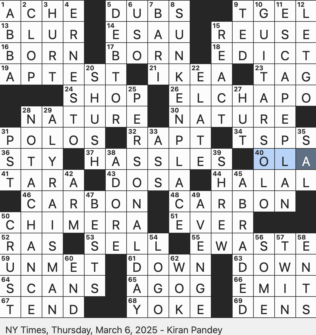 Rex Parker Does The NYT Crossword Puzzle Onetime Leader Of The Sinaloa Cartel THU 3 6 25 Adriatic Port City Like One With Renewed Beliefs Fire Breather Of Myth Rex Parker Does The NYT Crossword Puzzle Onetime Leader Of The Sinaloa Cartel THU 3 6 25 Adriatic Port City Like One With Renewed Beliefs Fire Breather Of Myth