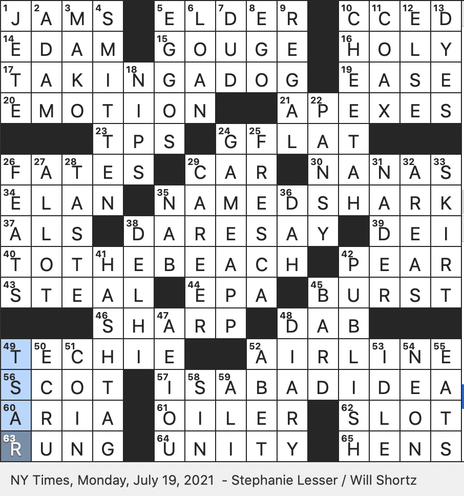 Rex Parker Does The NYT Crossword Puzzle Summery Quip MON 7 19 21 Large Cat You Shouldn t Trust On A Test Relative Of A Great White Rex Parker Does The NYT Crossword Puzzle Summery Quip MON 7 19 21 Large Cat You Shouldn t Trust On A Test Relative Of A Great White