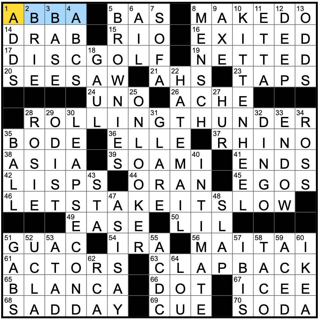Rex Parker Does The NYT Crossword Puzzle Swing Wildly Back And Forth TUES 3 31 20 Tiki Bar Cocktail Some Future Girl Scouts Earned In The End Rex Parker Does The NYT Crossword Puzzle Swing Wildly Back And Forth TUES 3 31 20 Tiki Bar Cocktail Some Future Girl Scouts Earned In The End