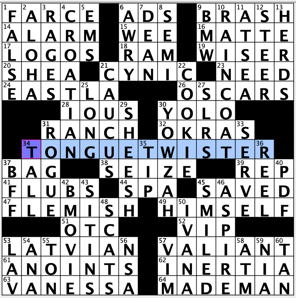 Rex Parker Does The NYT Crossword Puzzle Woman s Name Invented By Jonathan Swift THUR 11 6 25 A Braggart A A Villain Romeo And Juliet Maker Of The I4 And I5