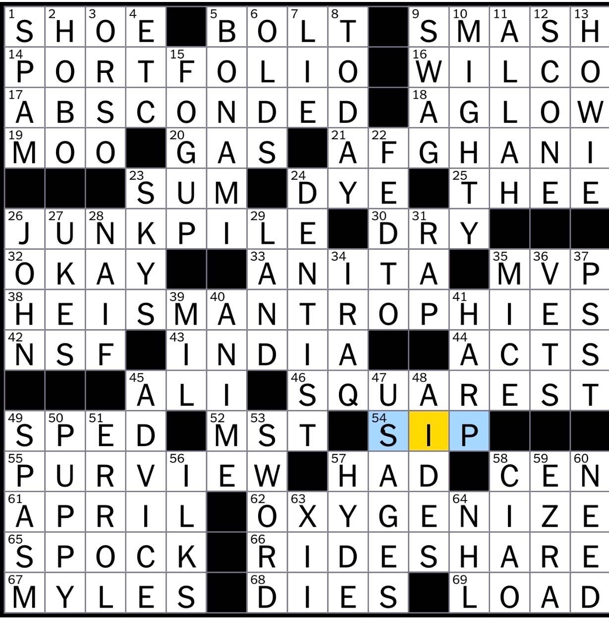 Rex Parker Does The NYT Crossword Puzzle Rex Parker Does The NYT Crossword Puzzle