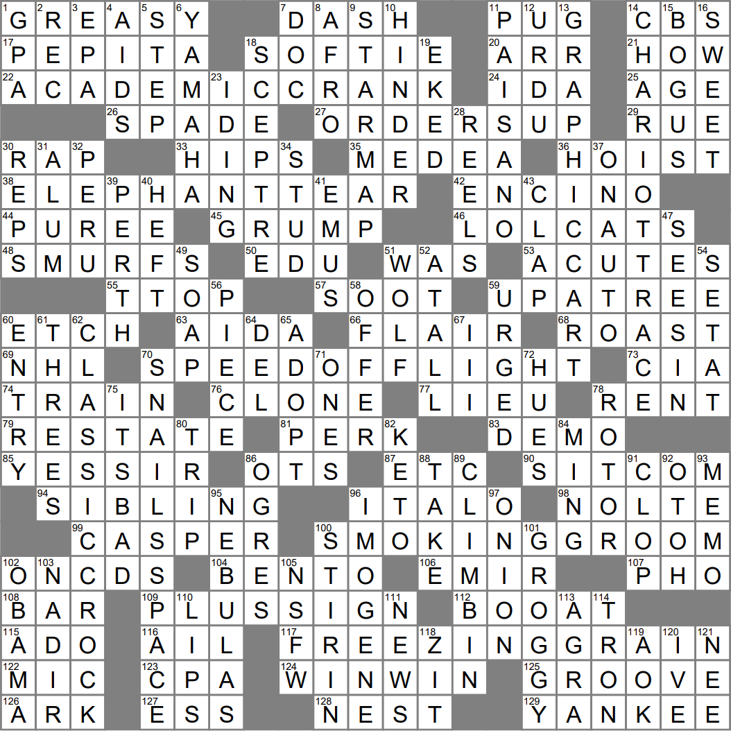 panache crossword clue panache crossword clue