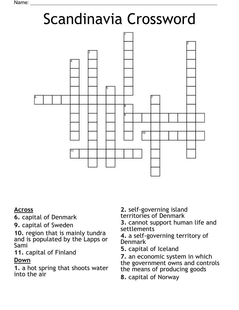 Scandinavia Crossword WordMint Scandinavia Crossword WordMint