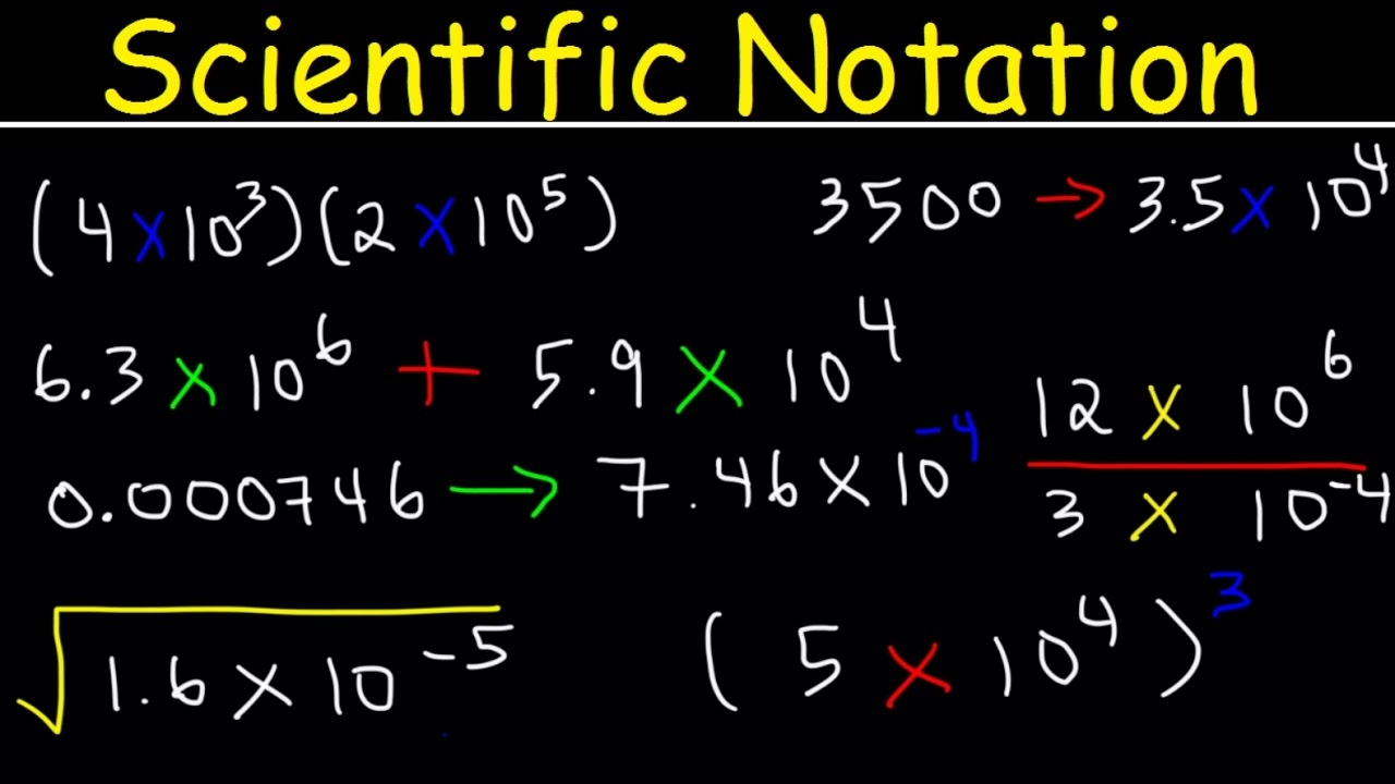 Scientific Notation Basic Introduction YouTube