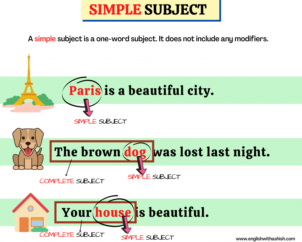 Simple Subject Masterclass Examples Tips And FAQs Simple Subject Masterclass Examples Tips And FAQs