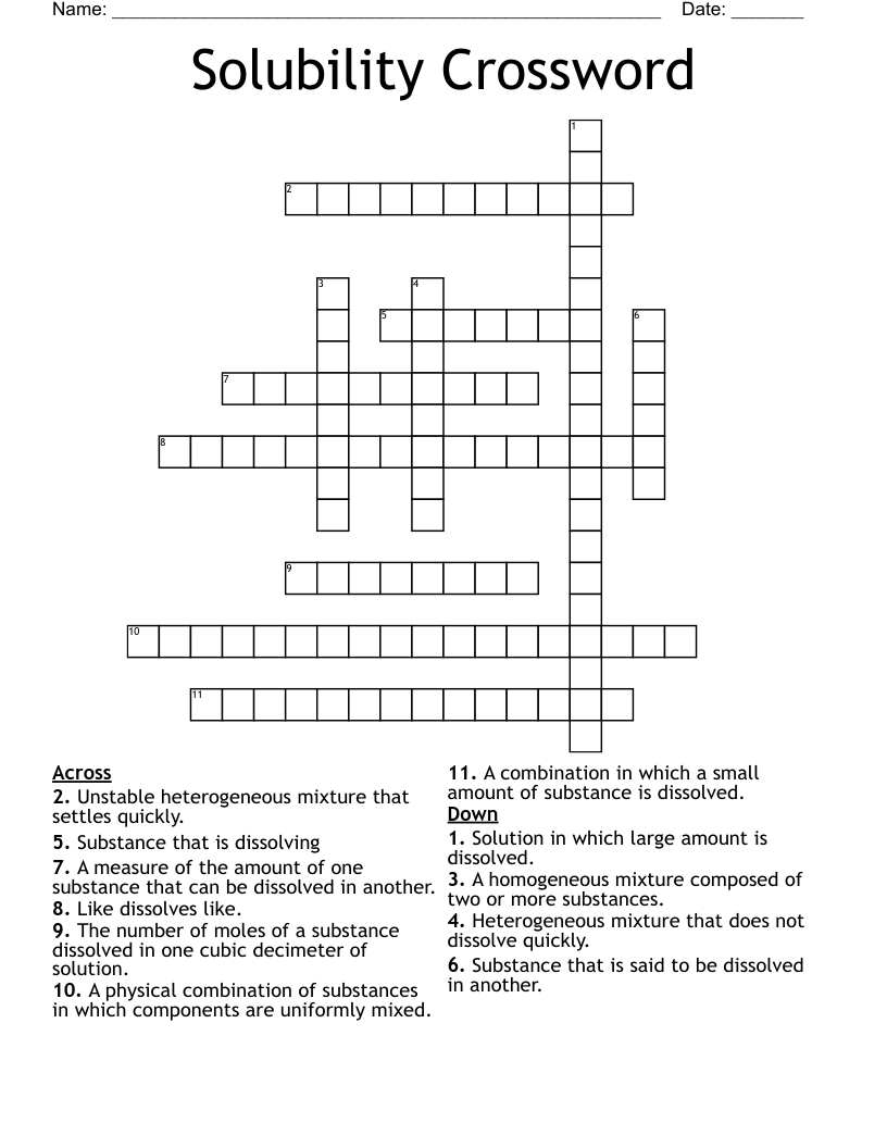 Solubility Crossword WordMint