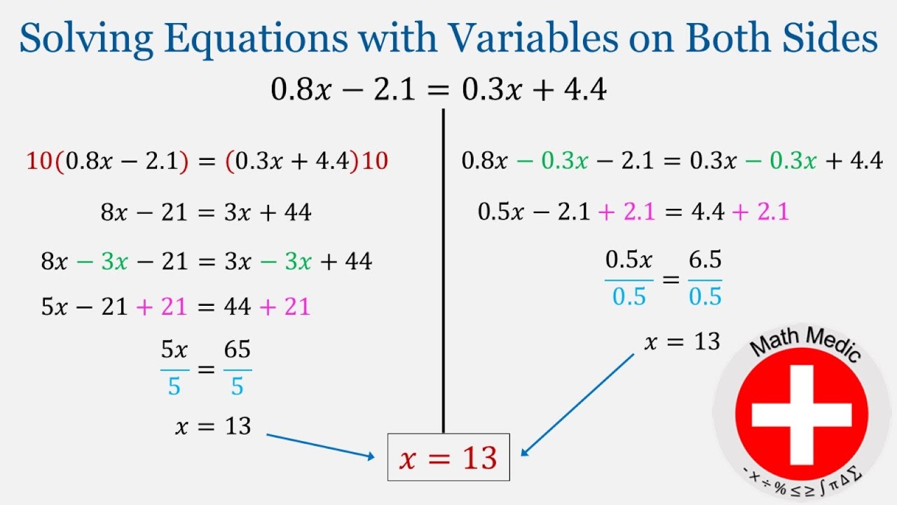 variables on both sides variables on both sides