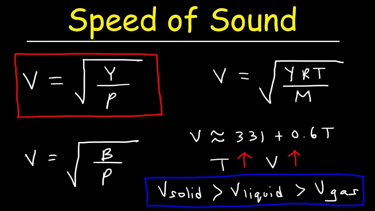 Speed Of Sound In Solids Liquids And Gases Physics Practice Problems YouTube Speed Of Sound In Solids Liquids And Gases Physics Practice Problems YouTube