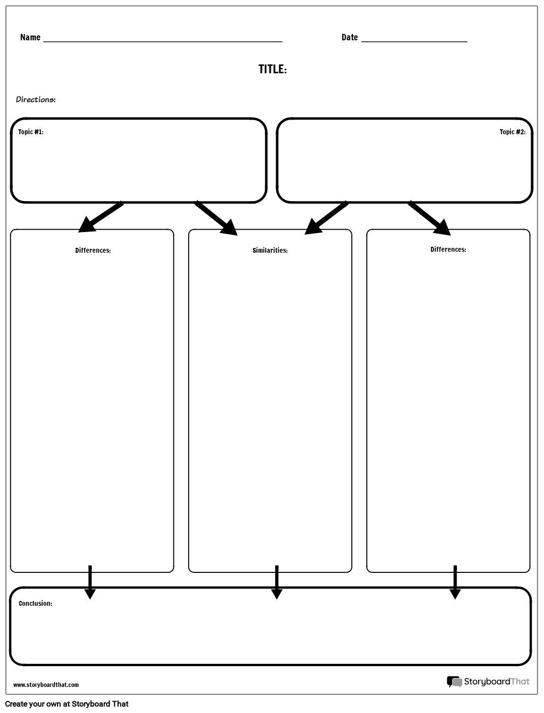 Storyboard That Compare And Contrast Worksheet Templates