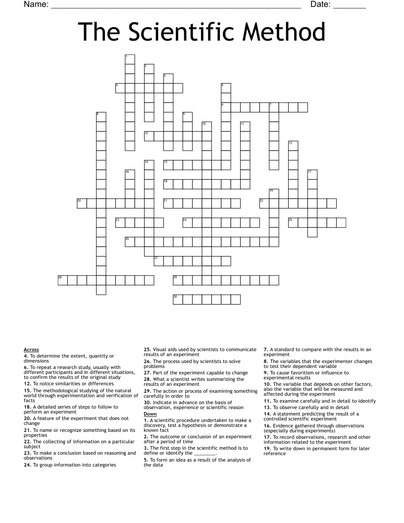 The Scientific Method Crossword WordMint