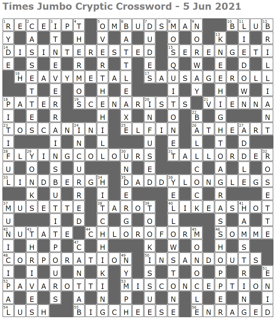 Times Jumbo Cryptic Crossword 1502 Lucian Poll s Web Ramblings Times Jumbo Cryptic Crossword 1502 Lucian Poll s Web Ramblings