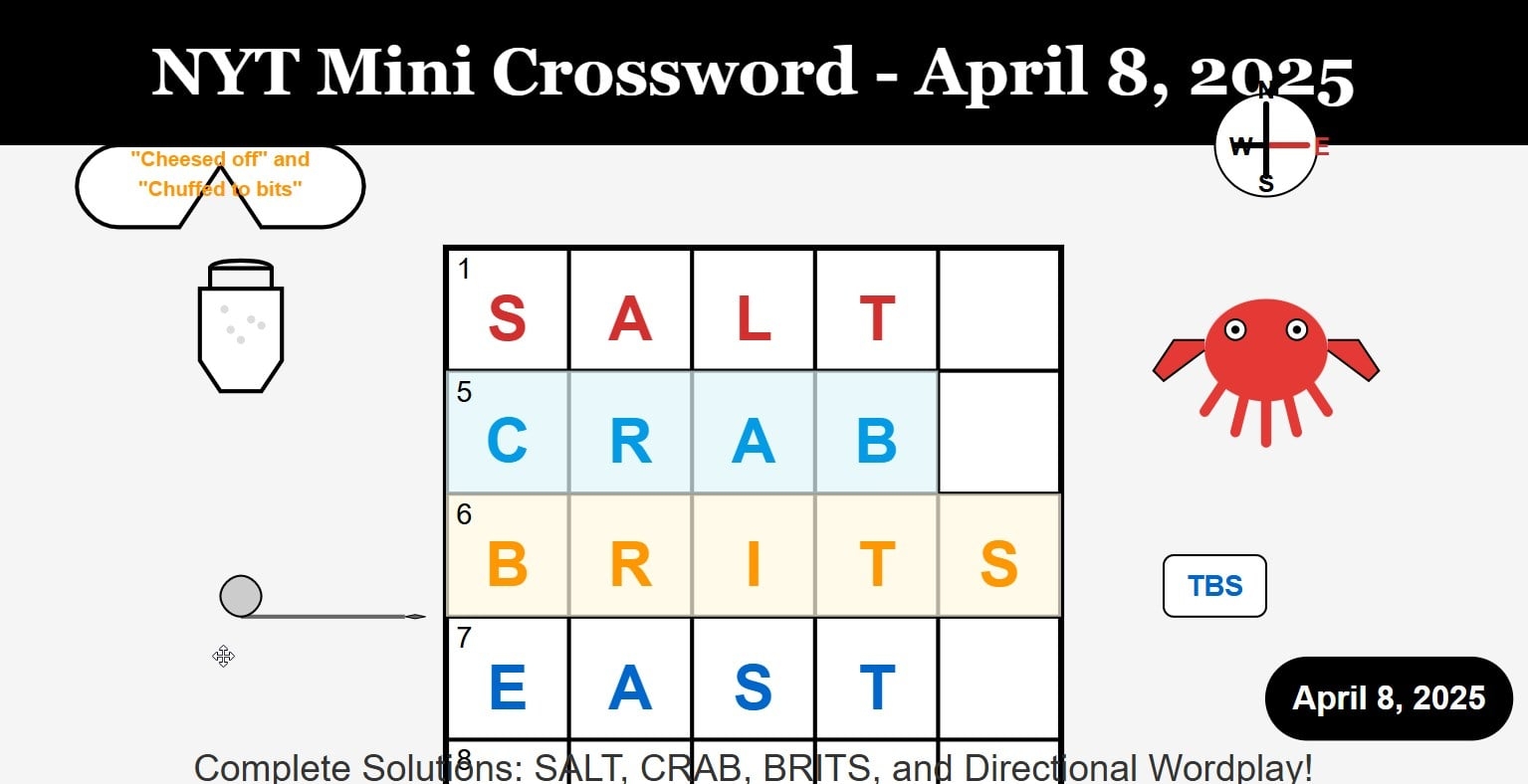 Today s NYT Mini Crossword Answers SALT CRAB British Slang April 8 2025