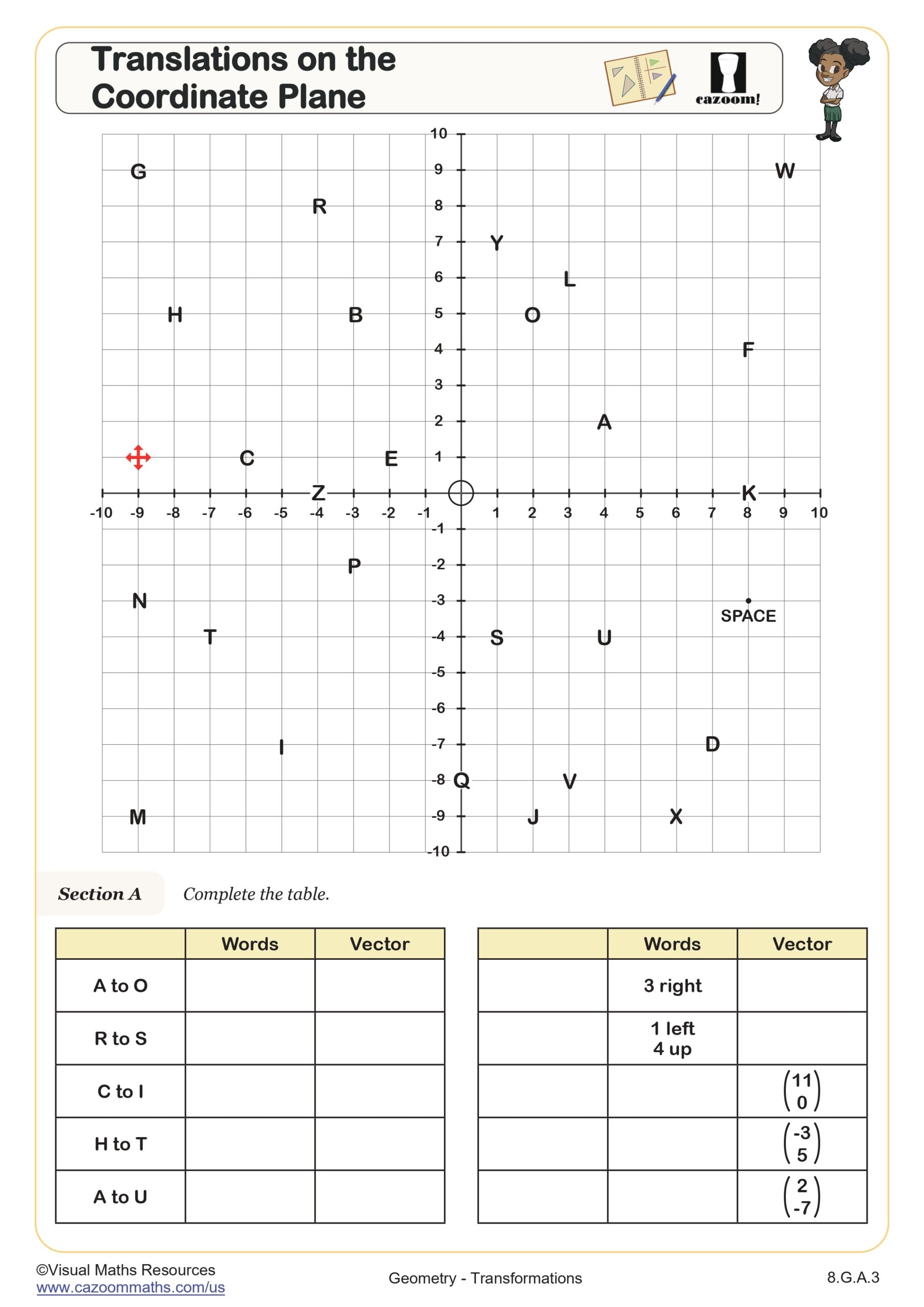 Translations On The Coordinate Plane Worksheet PDF Printable Geometry Worksheet
