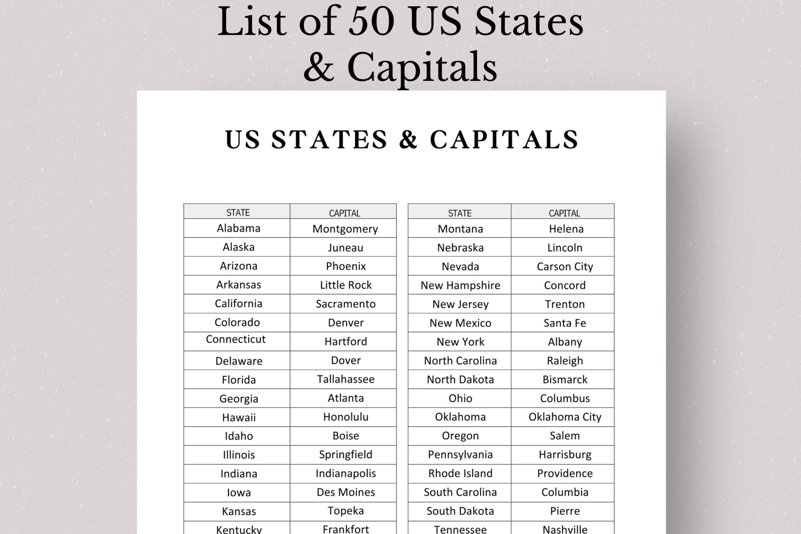 US States And Capitals Printable List Educational Geography PDF Etsy