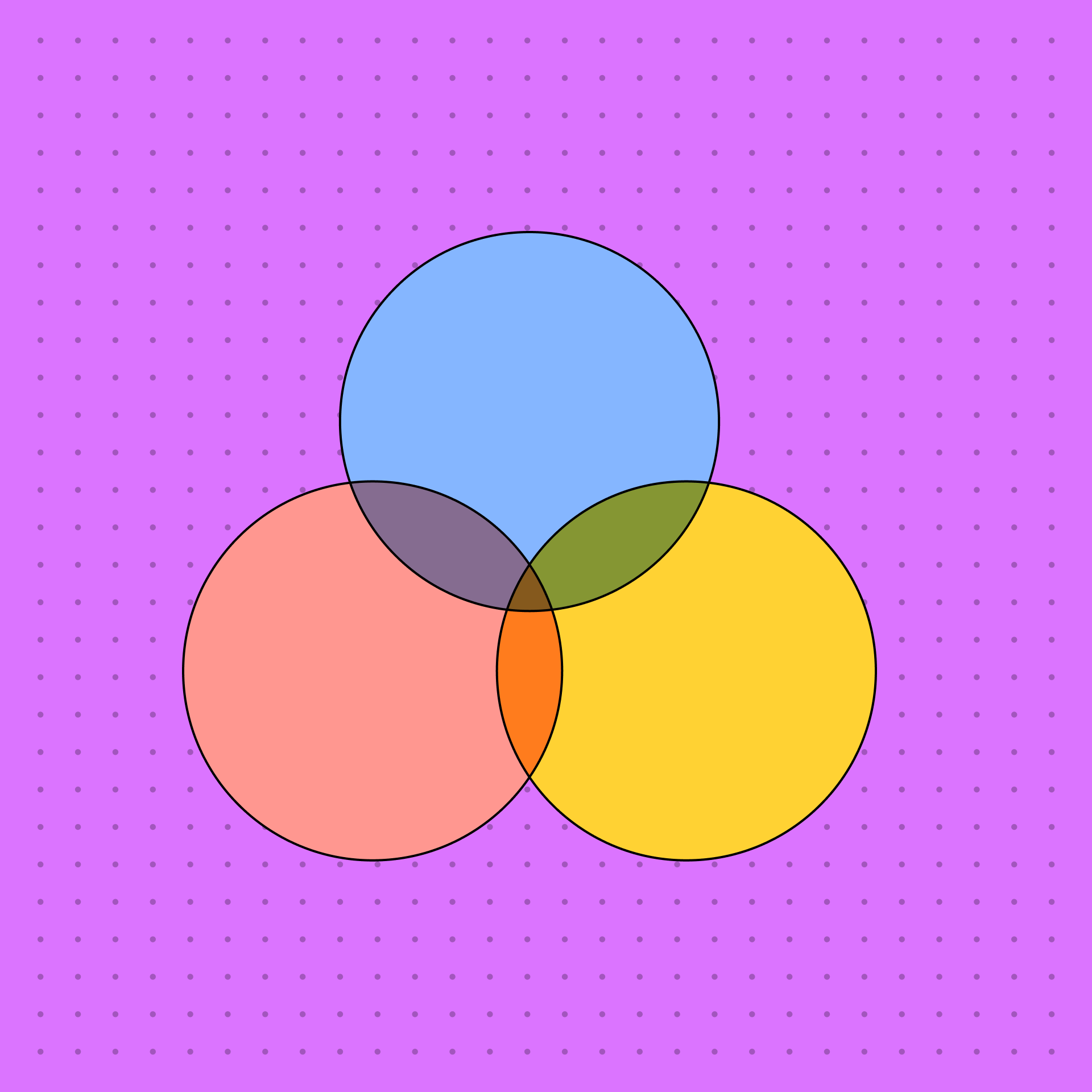 images for venn diagram