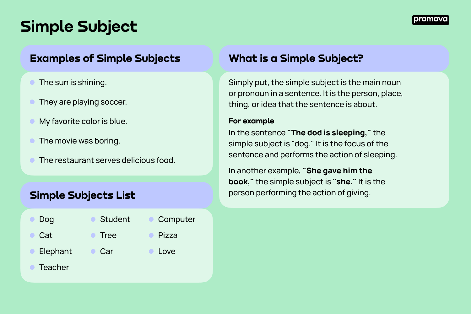 What Is A Simple Subject Examples Meaning Usage