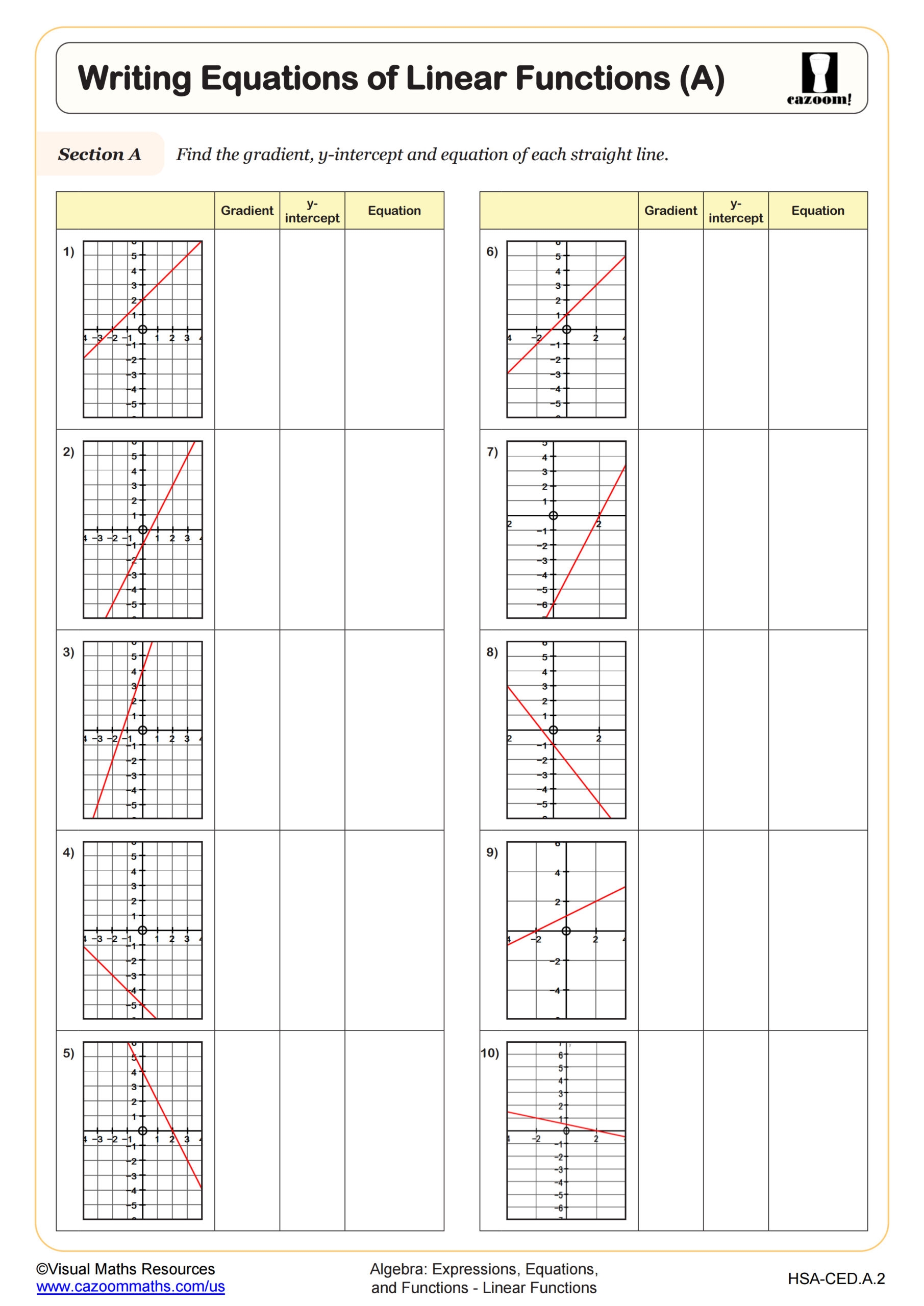 Writing Equations Of Linear Functions A Worksheet PDF Printable Algebra Worksheet