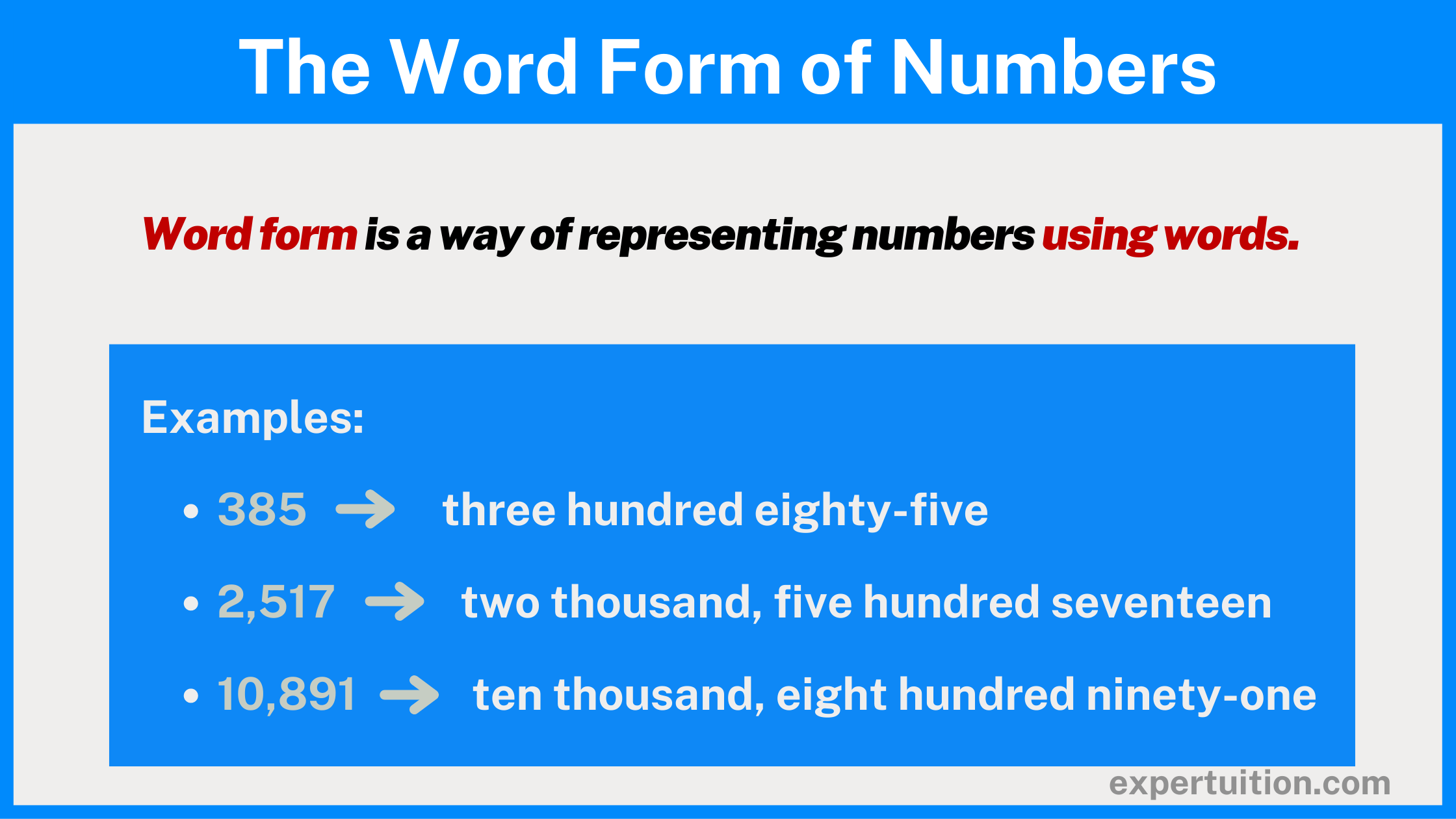 Writing Numbers In Standard Word And Expanded Forms ExperTuition