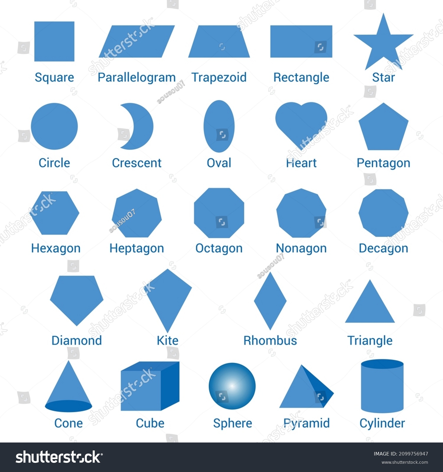 2d 3d Geometric Shapes Names Mathematics Stock Vector Royalty Free 2099756947 Shutterstock