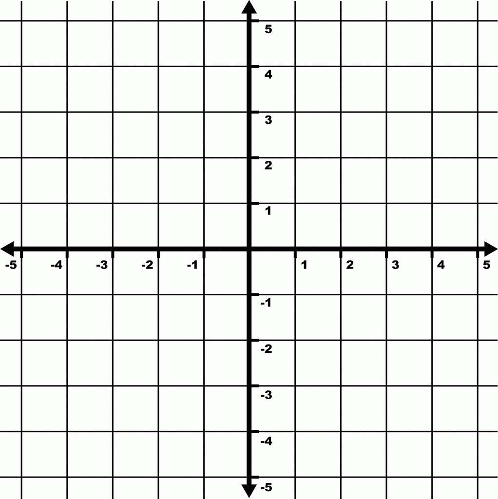 5 To 5 Coordinate Grid With Increments Labeled And Grid Lines Shown ClipArt ETC 5 To 5 Coordinate Grid With Increments Labeled And Grid Lines Shown ClipArt ETC