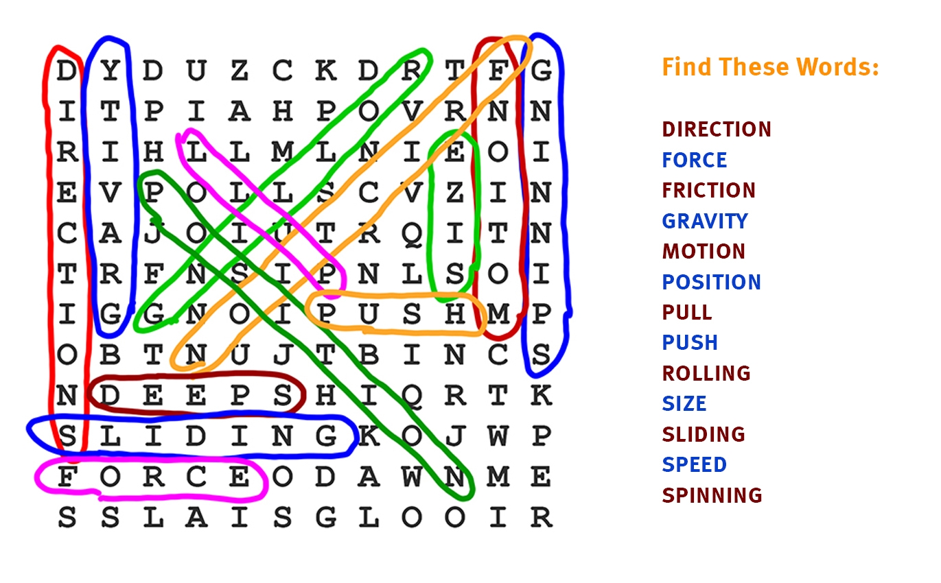 Answer Key Word Search 