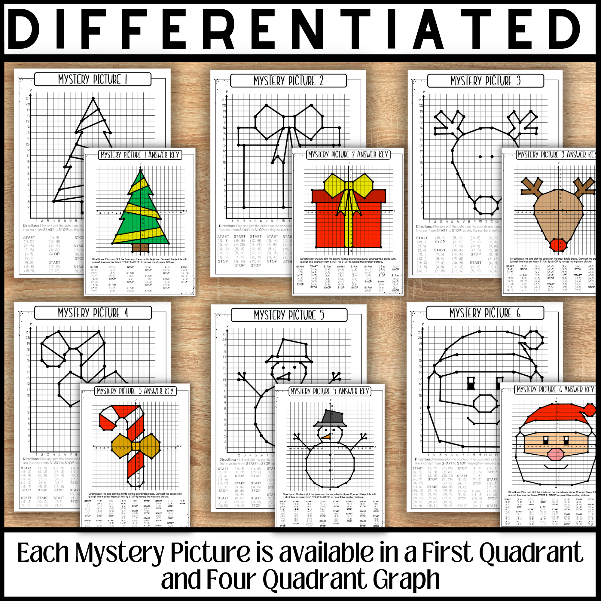Christmas Coordinate Plane Mystery Picture Math With Crayons