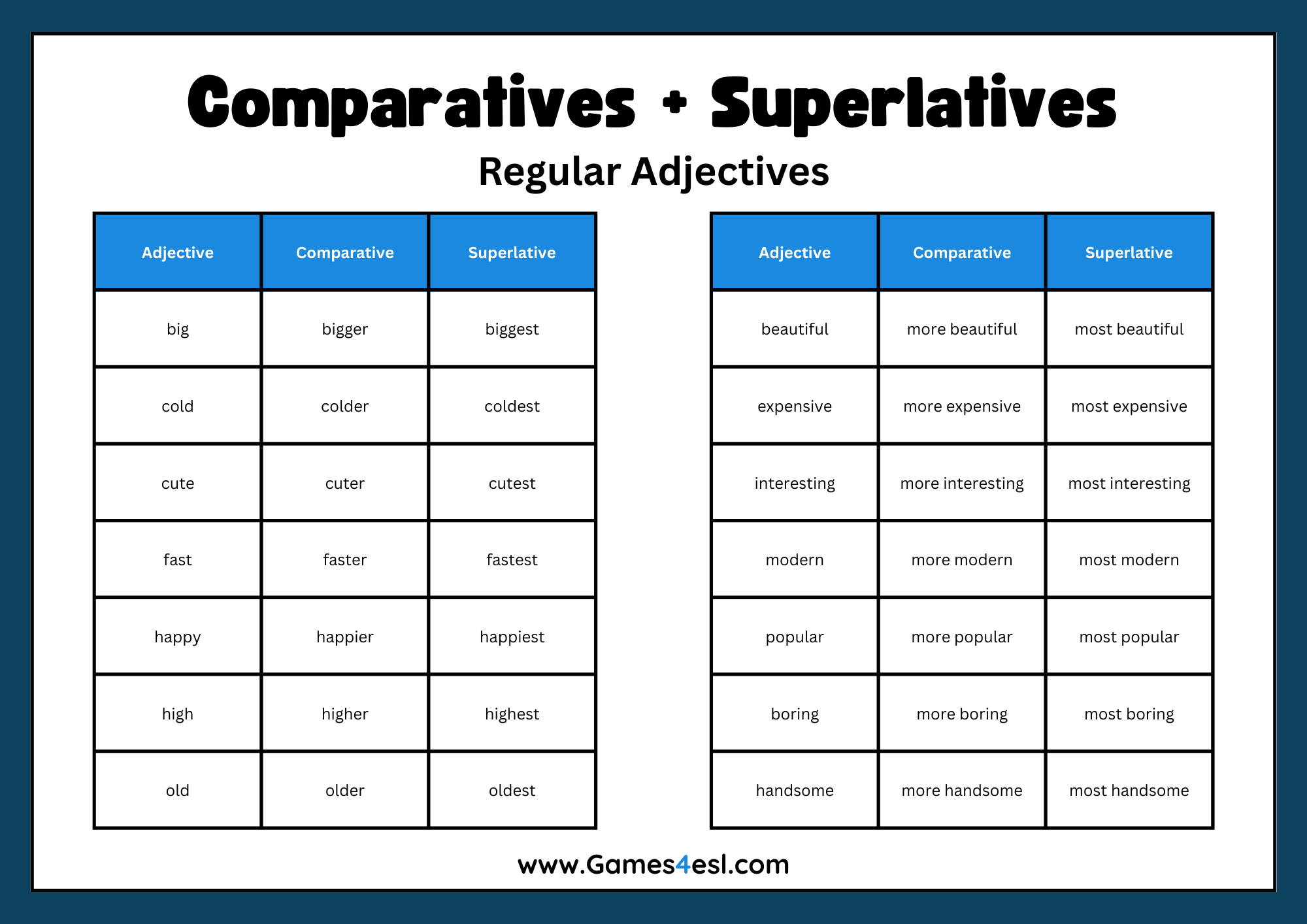 Comparative And Superlative Adjectives List Regular And Irregular Forms Games4esl