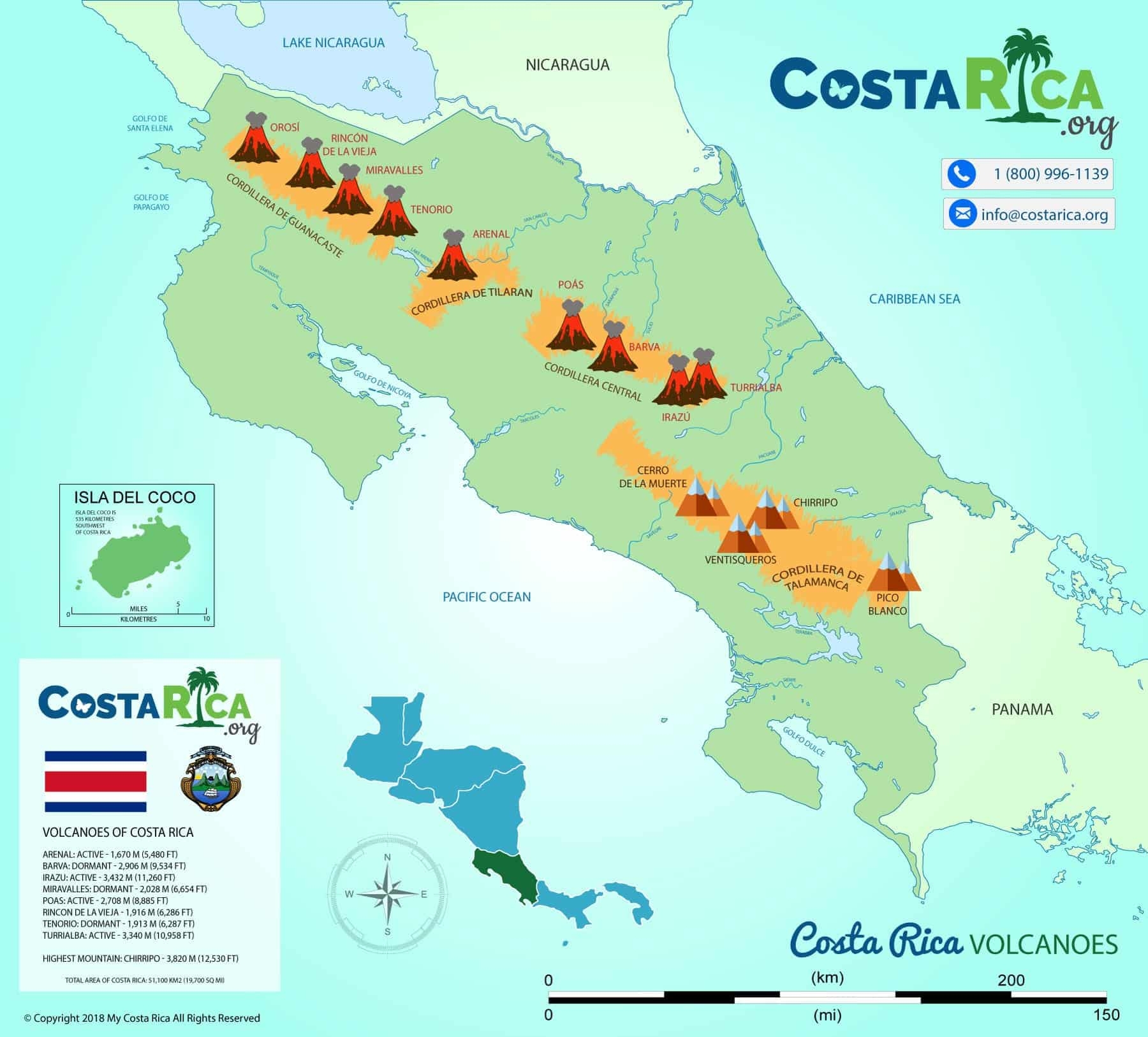 Costa Rica Geography And Other Costa Rica Physical Features