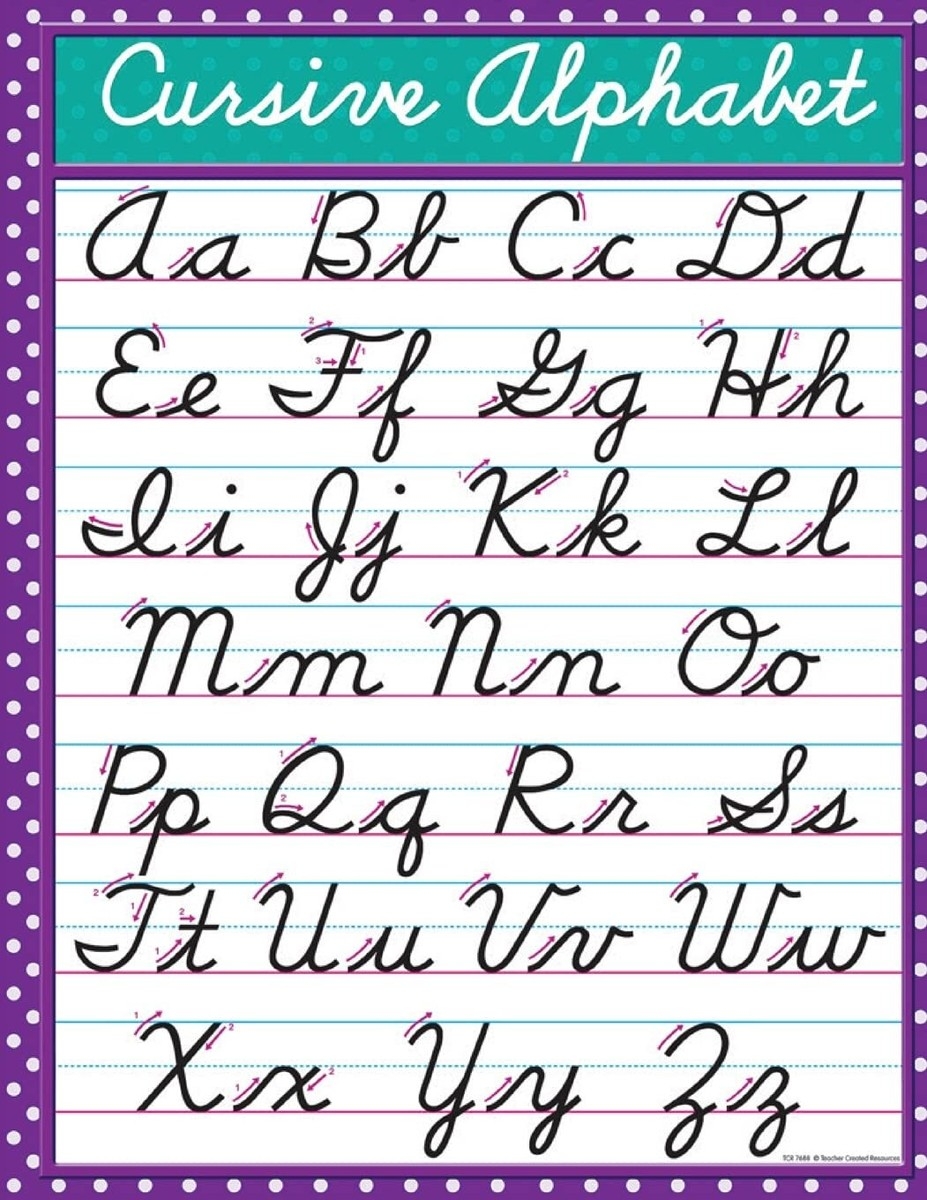 Cursive Alphabet Cursive Handwriting Workbook For Kids And Teen Beginning Cur EBay