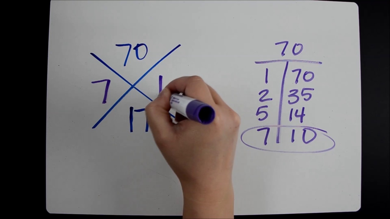 Diamond Problems Tutorial YouTube Diamond Problems Tutorial YouTube